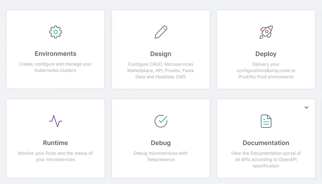 Internal Developer Platform